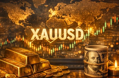 The Secret Behind XAUUSD