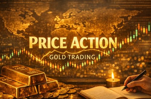 price action gold trading