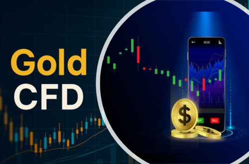 CFD gold trading